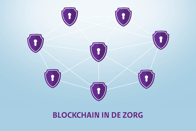 De foto toont een uitnodiging voor het symposium Blockchain in de zorg